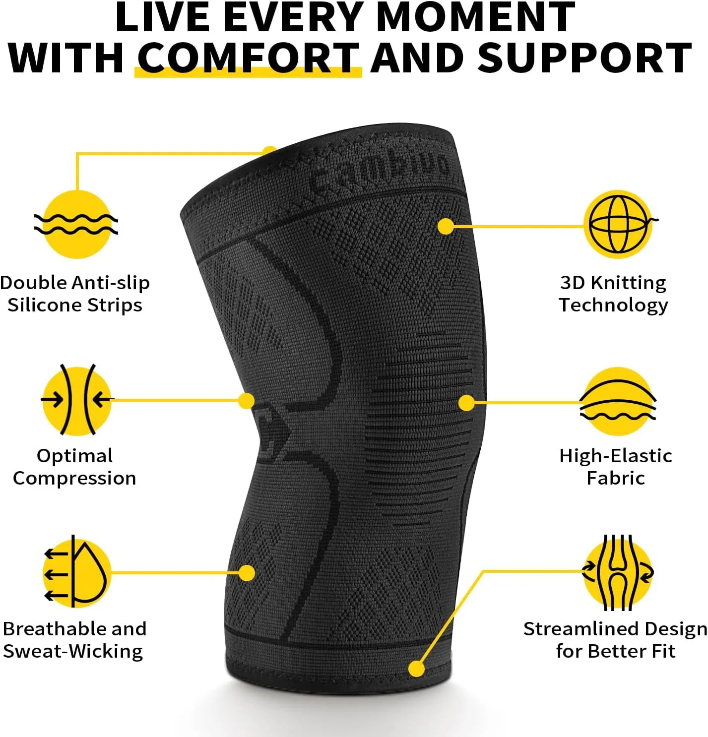 CAMBIVO 2 Pack Knee Braces for Knee Pain, Knee Compression Sleeve for Men and Women, Knee Support for Meniscus Tear, Running, Weightlifting, Workout, ACL, Arthritis, Joint Pain Relief (Black,Medium)