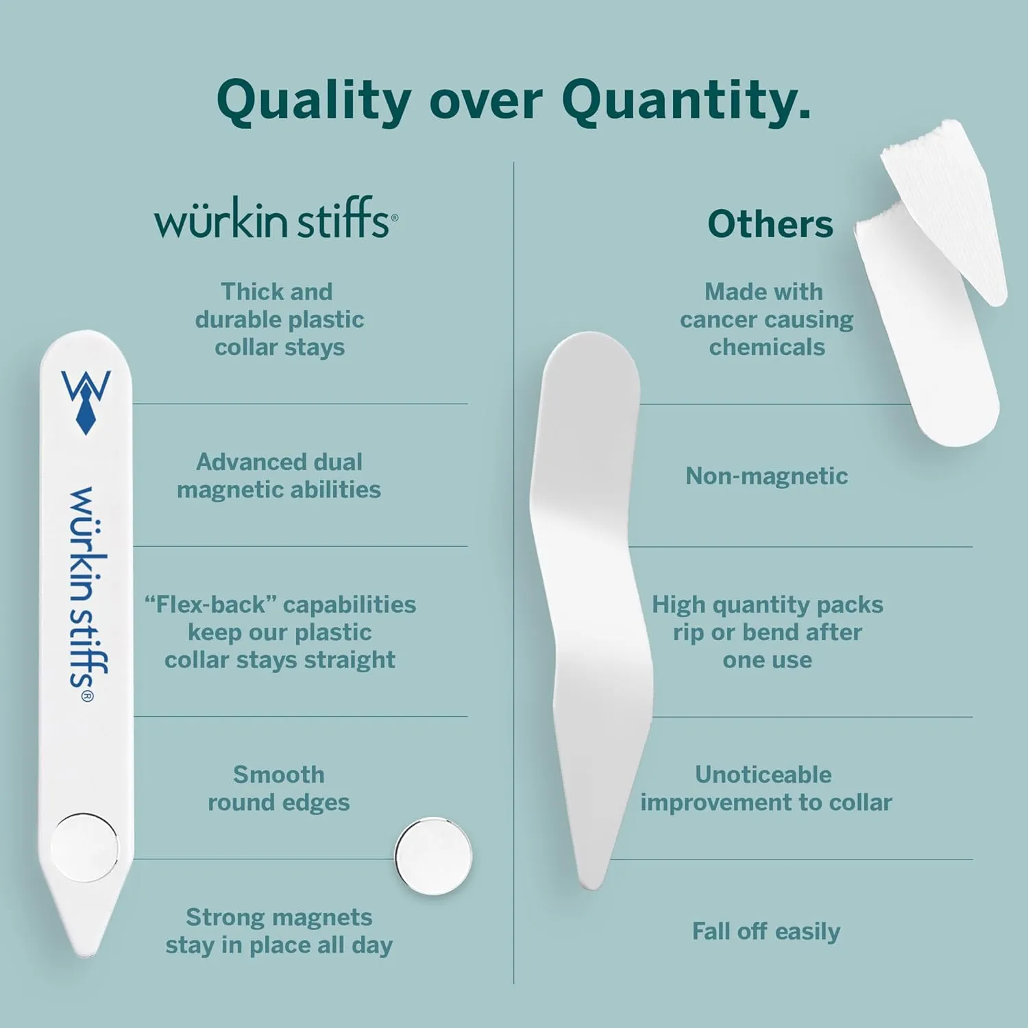 Wrkin Stiffs Plastic Magnetic Collar Stays As Seen on Shark Tank | Stiff-N-Stays Collar Inserts